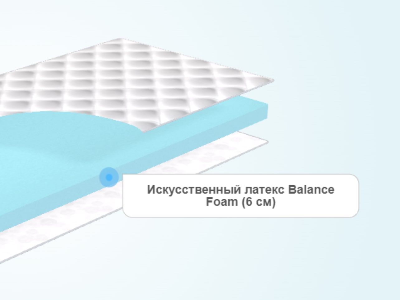 Детский матрас Dimax Дремушка Лайт