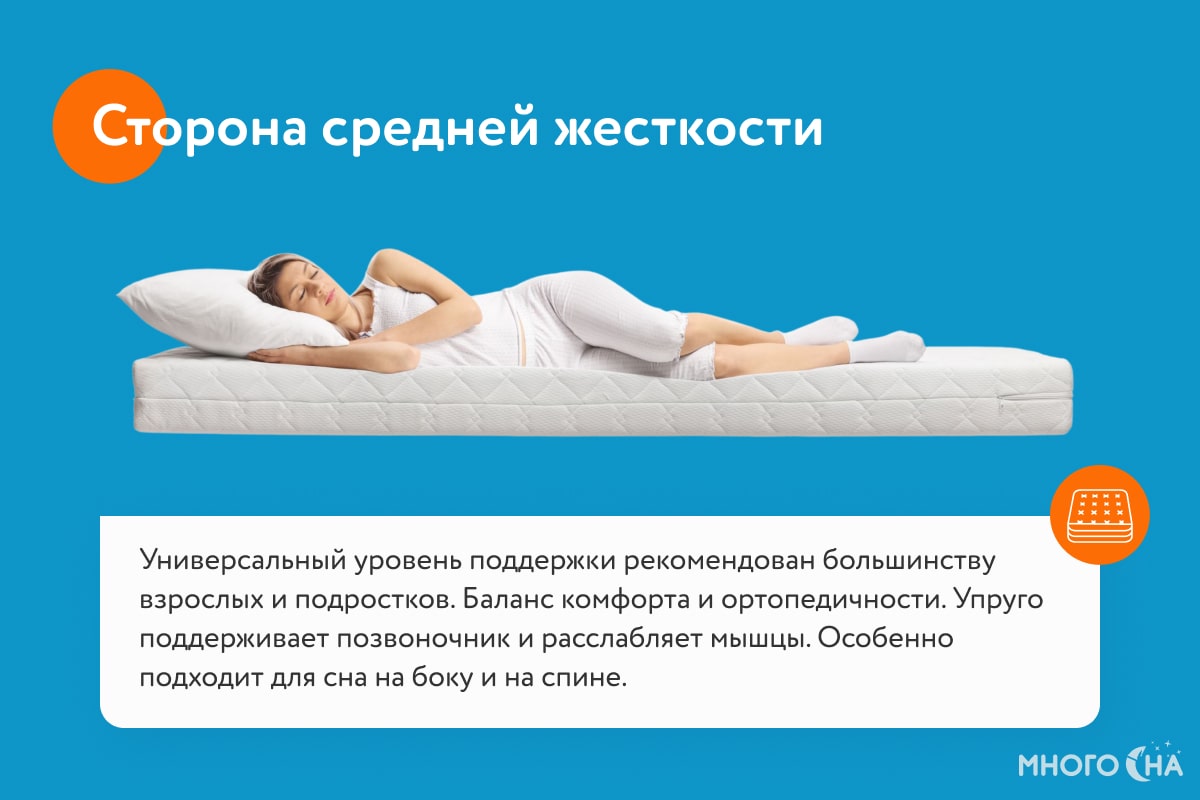 Матрас Tempur Original Elite 25