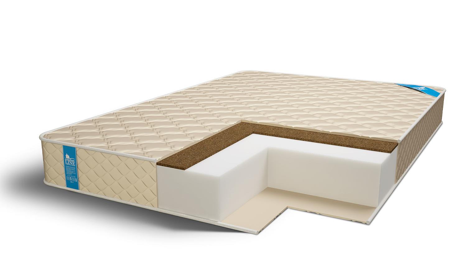 Матрас Comfort Line Cocos Eco Roll+
