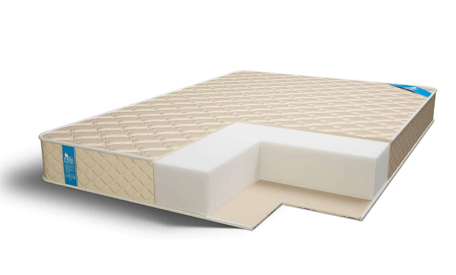 Матрас Comfort Line Eco Roll+