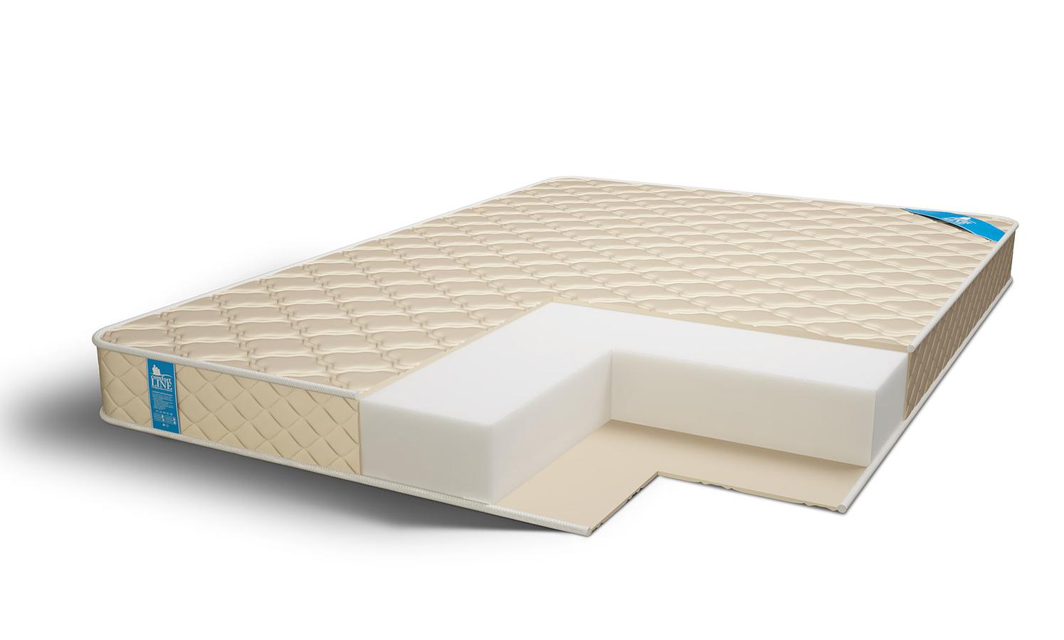 Матрас Comfort Line Eco Roll