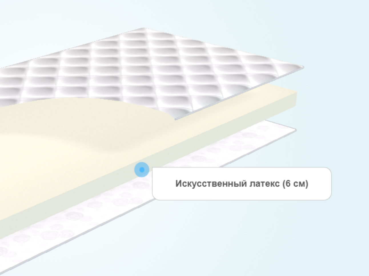 Матрас Орматек Softy Plus