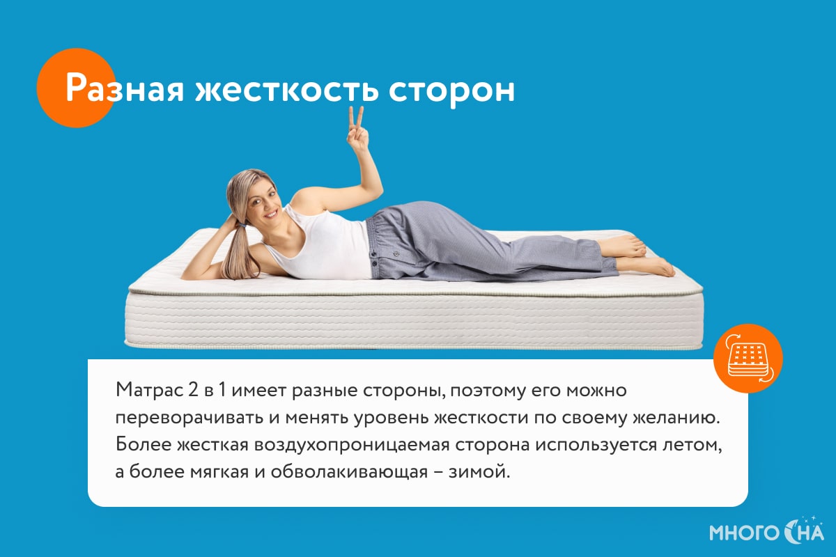 Матрас Alfabed Terra Soft