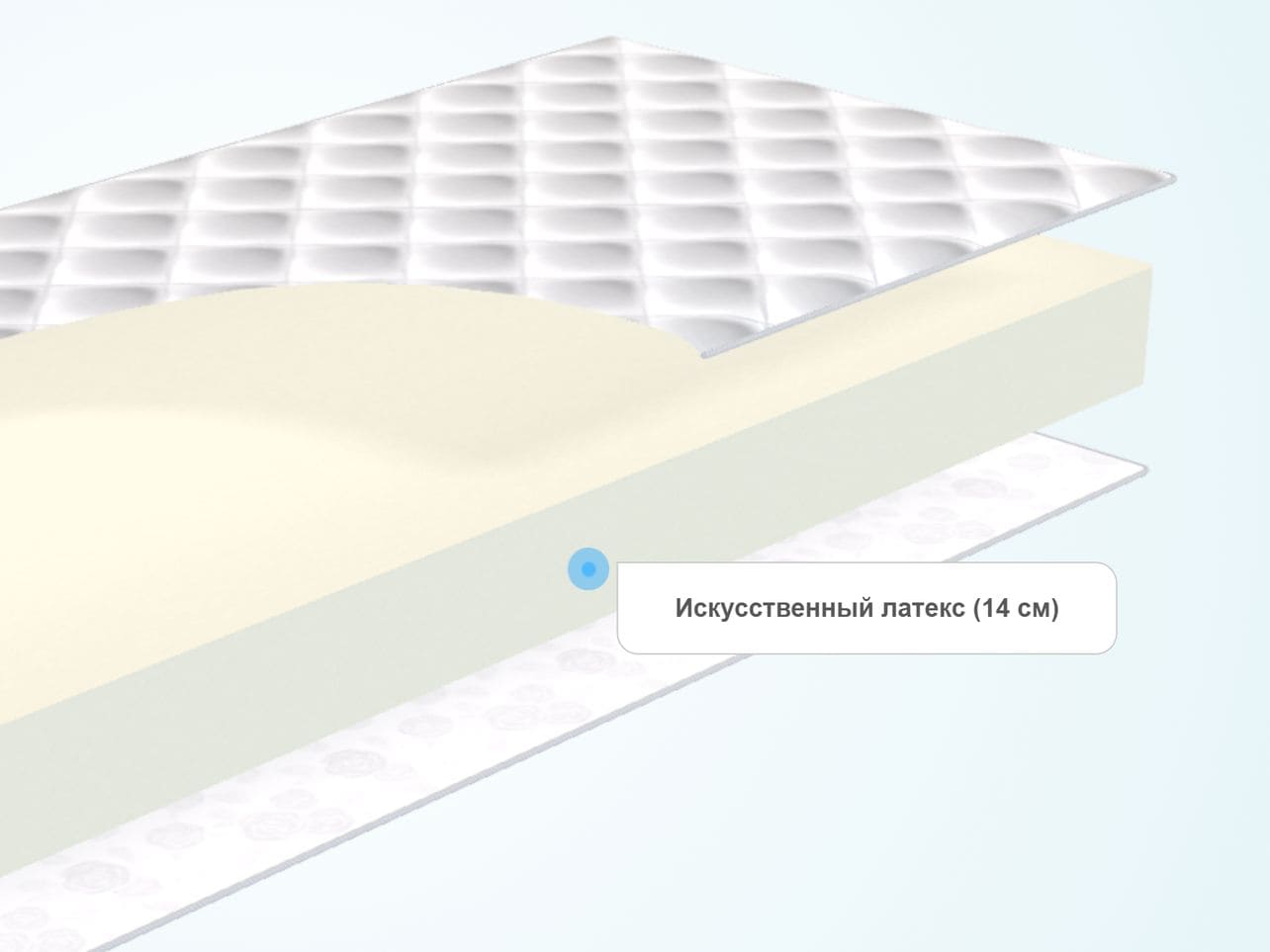 Матрас LineaFlex Edelweiss 16 Classico