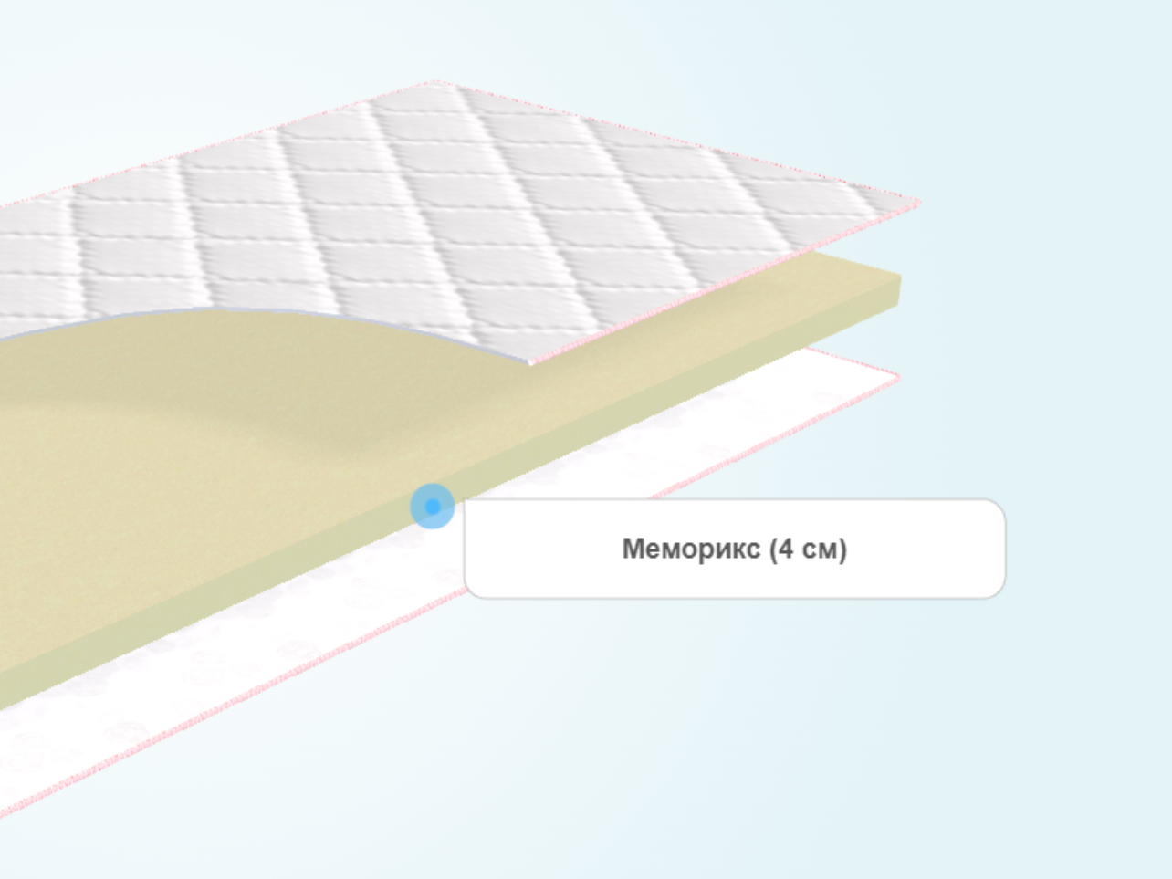 Тонкий матрас Sontelle Form 4 Memory