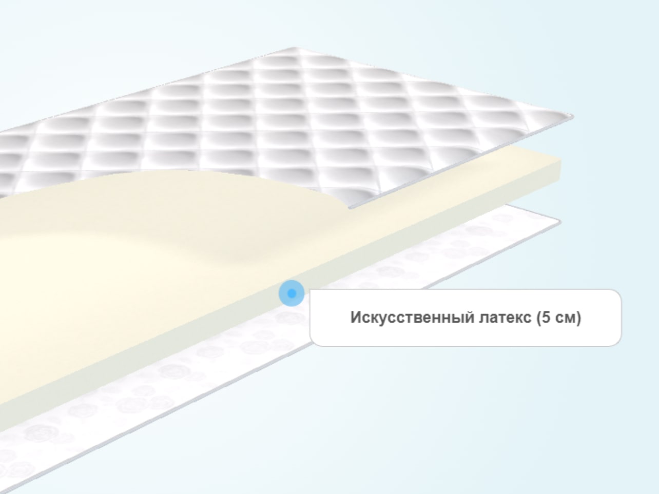 Тонкий матрас MaterLux Natural foam 5