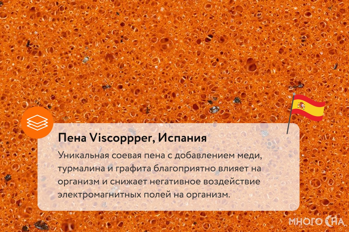 Матрас Mr.Mattress Velvet