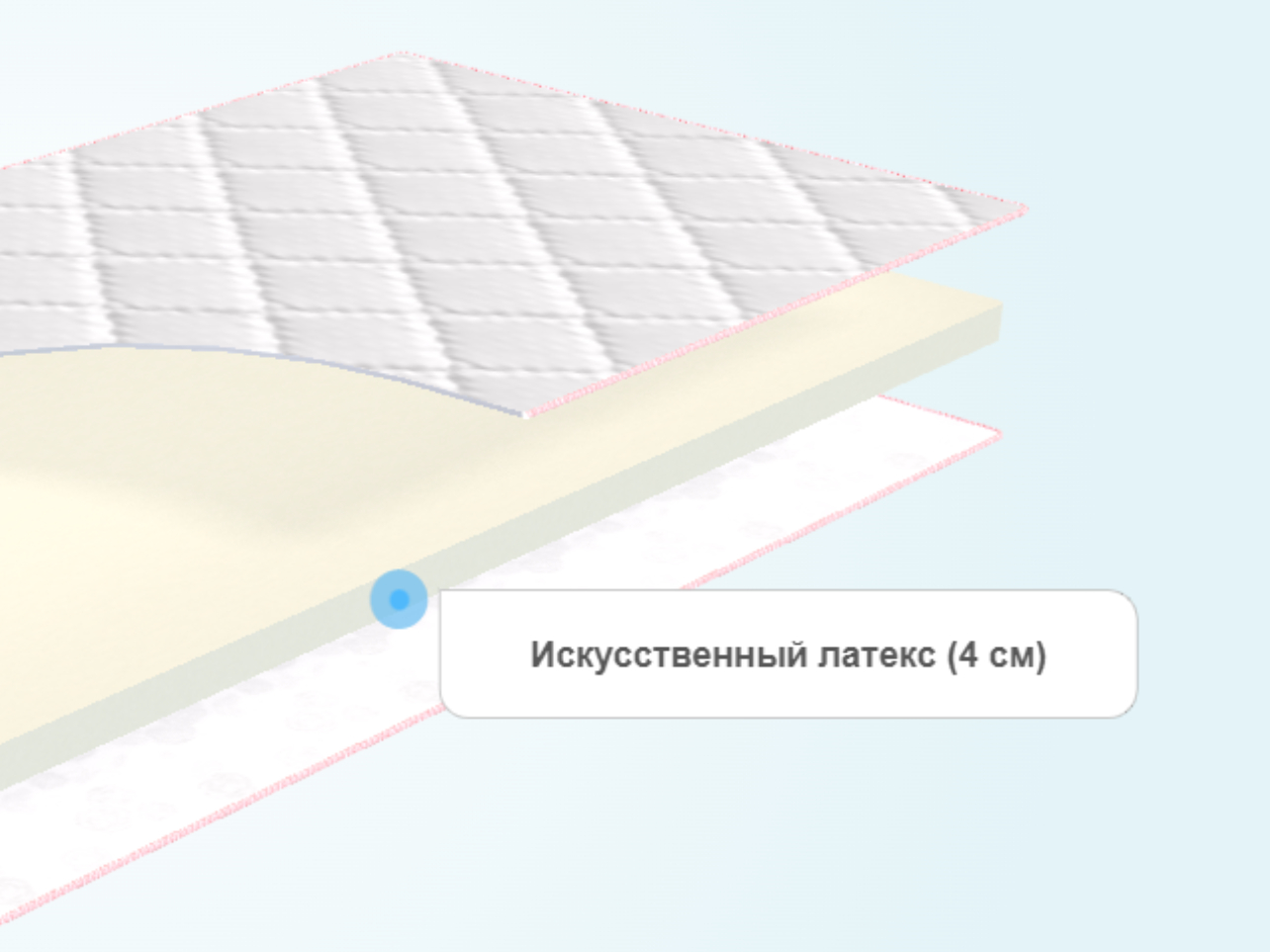 Тонкий матрас Sontelle S Form 5 Twin