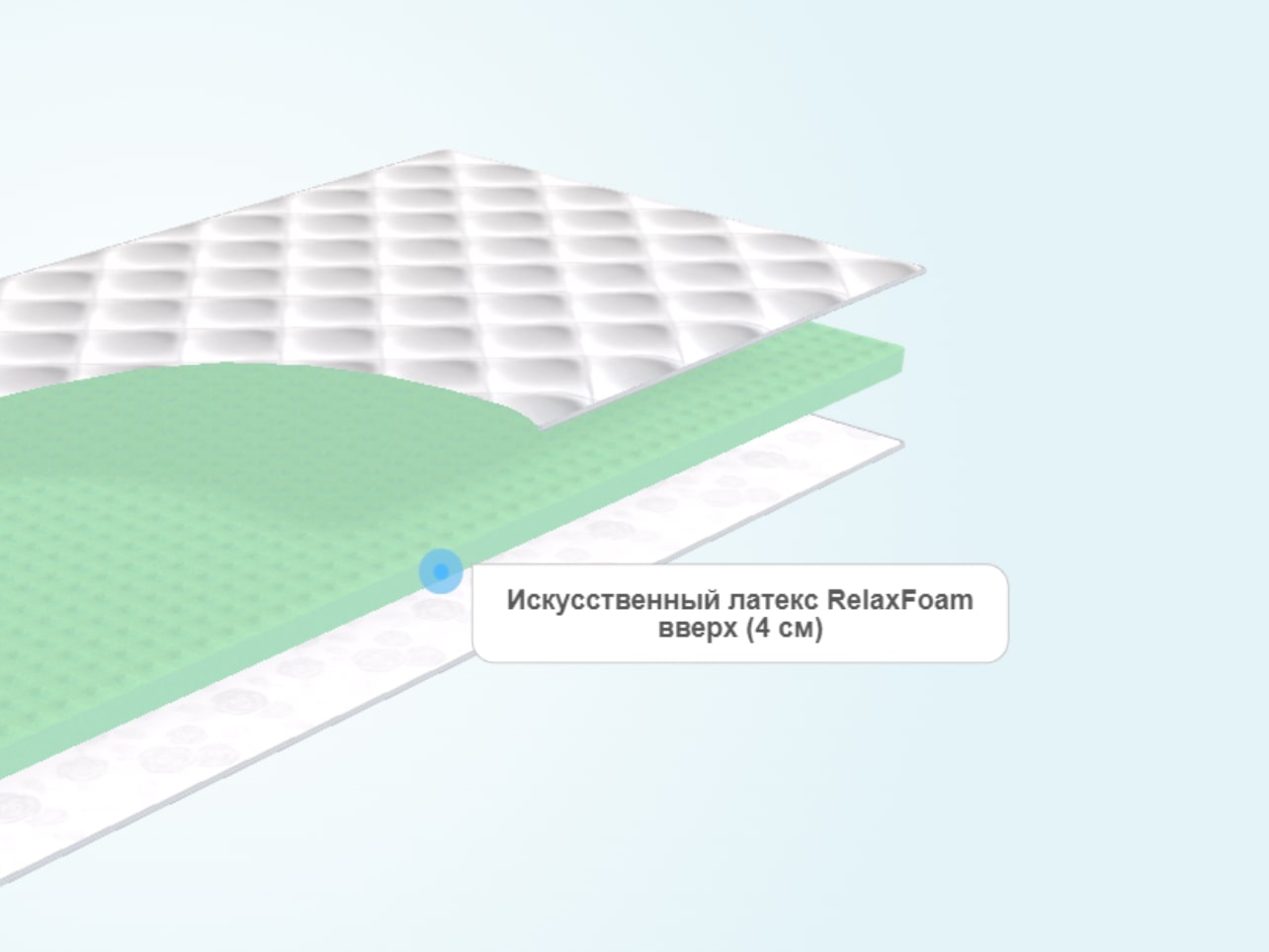 Тонкий матрас Agreen A Сlean Volga