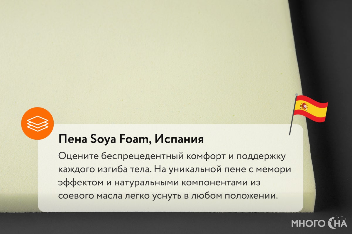 Тонкий матрас Mr.Mattress Cosmos
