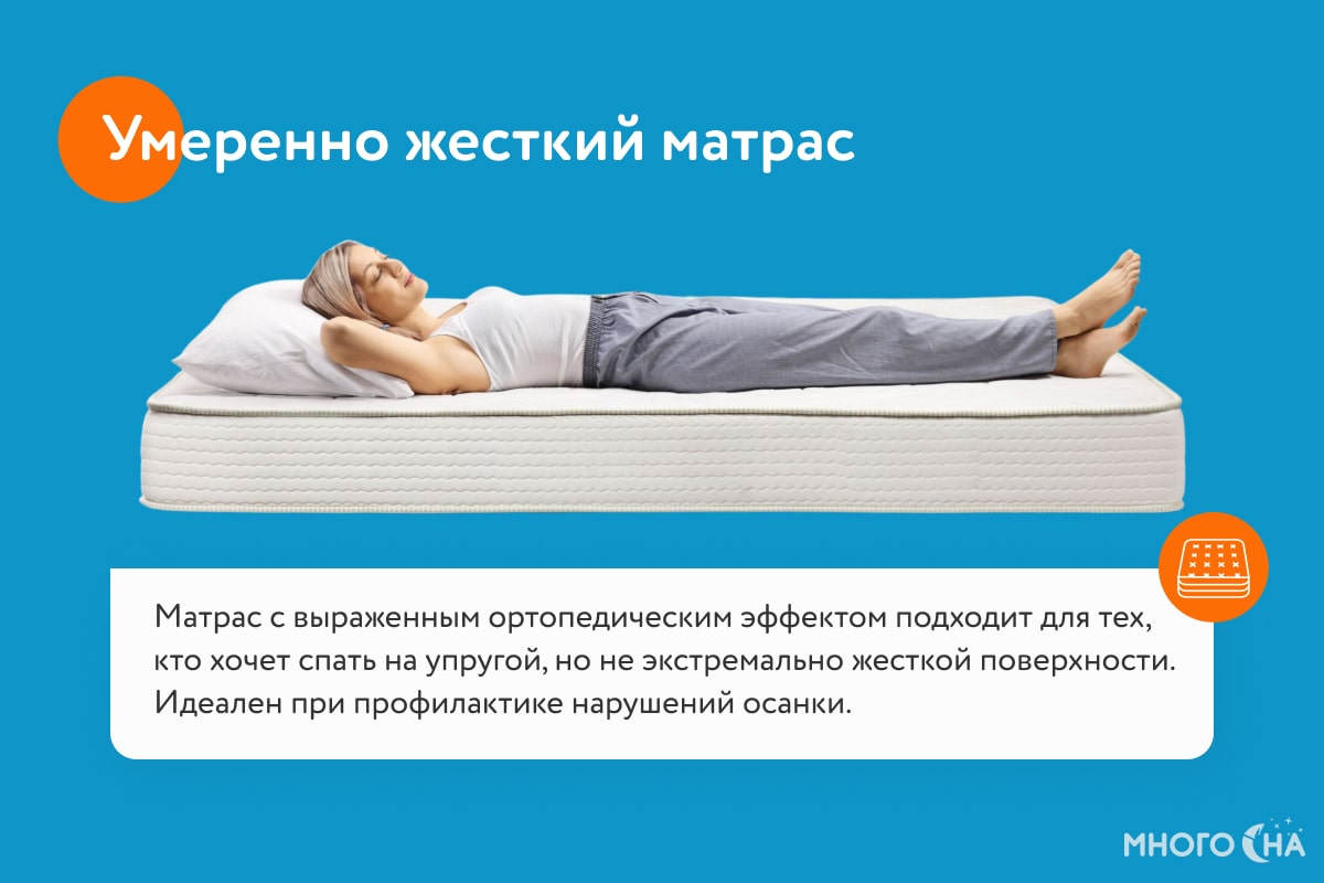 Тонкий матрас DreamLine Spread Hard 1