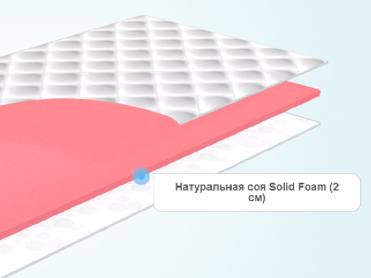 Тонкий матрас Mr.Mattress Solid