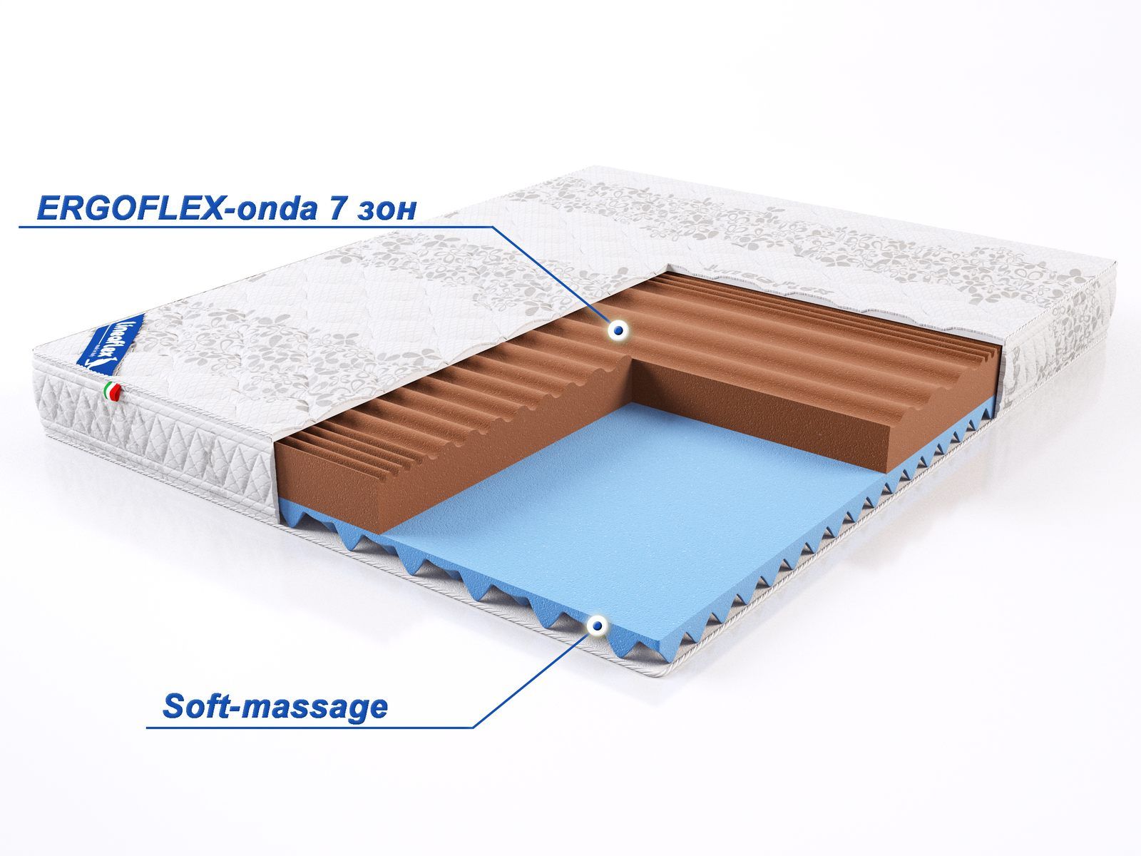 Матрас LineaFlex Ergolife (Эрголайф)