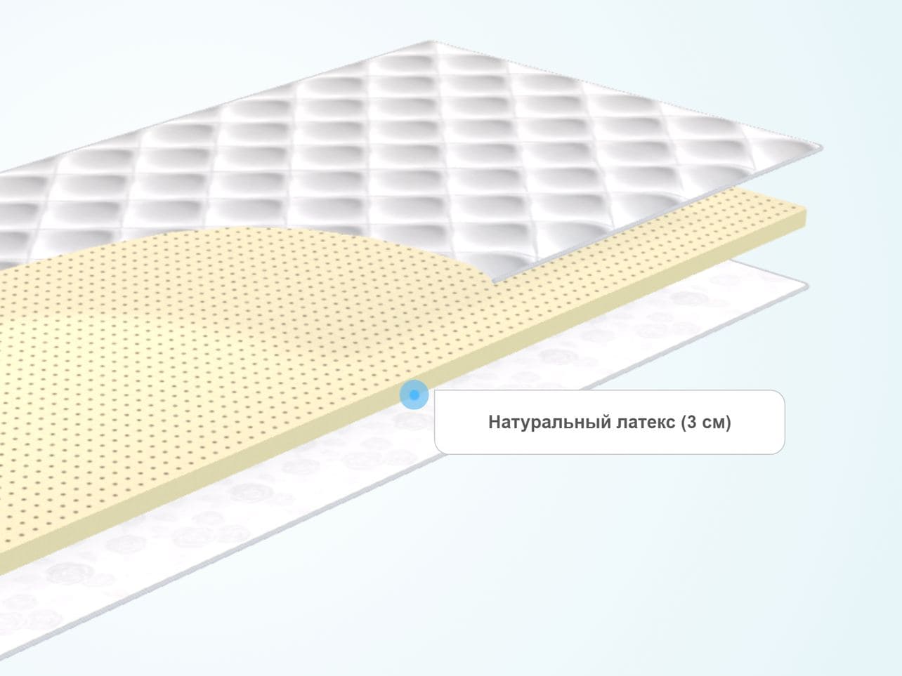 Тонкий матрас LineaFlex Lattice Ambiente
