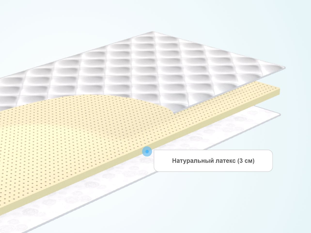 Тонкий матрас LineaFlex Lattice Comfort-Antibatterico