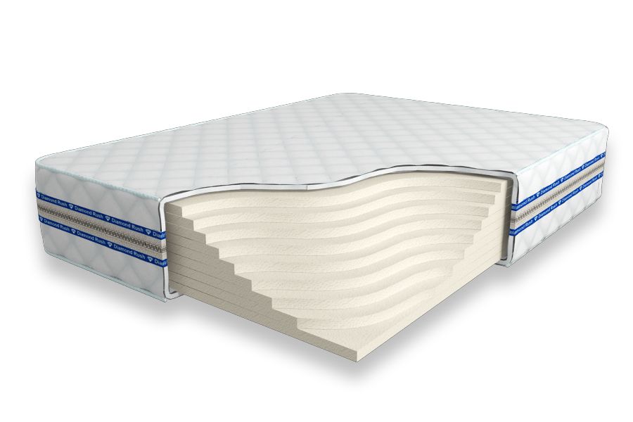 Матрас Diamond Rush Solid HR 27 SD