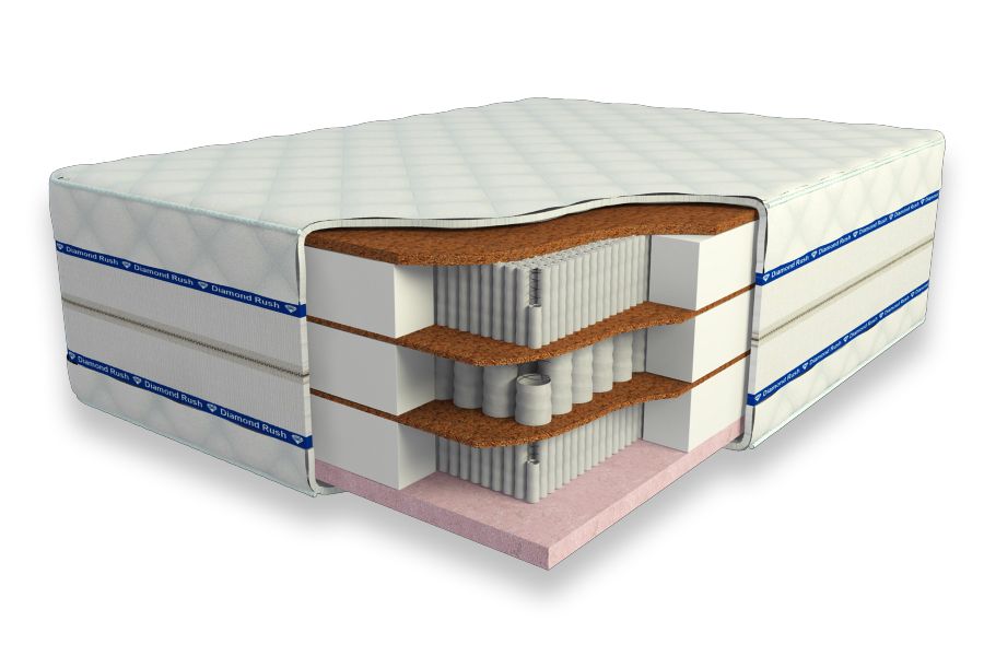 Матрас Diamond Rush Cocos-2 Ergo Lux 40sm+