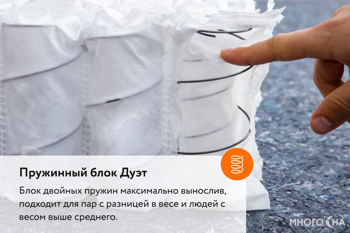 Матрас Evita Ice