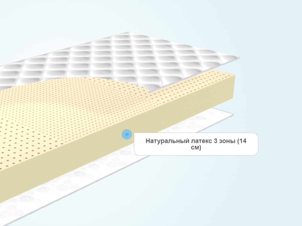 Матрас Evita Life H4