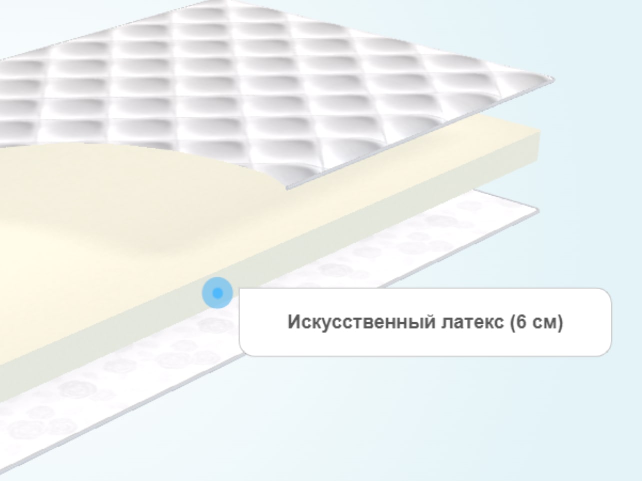 Наматрасник Evita Sofa Plus