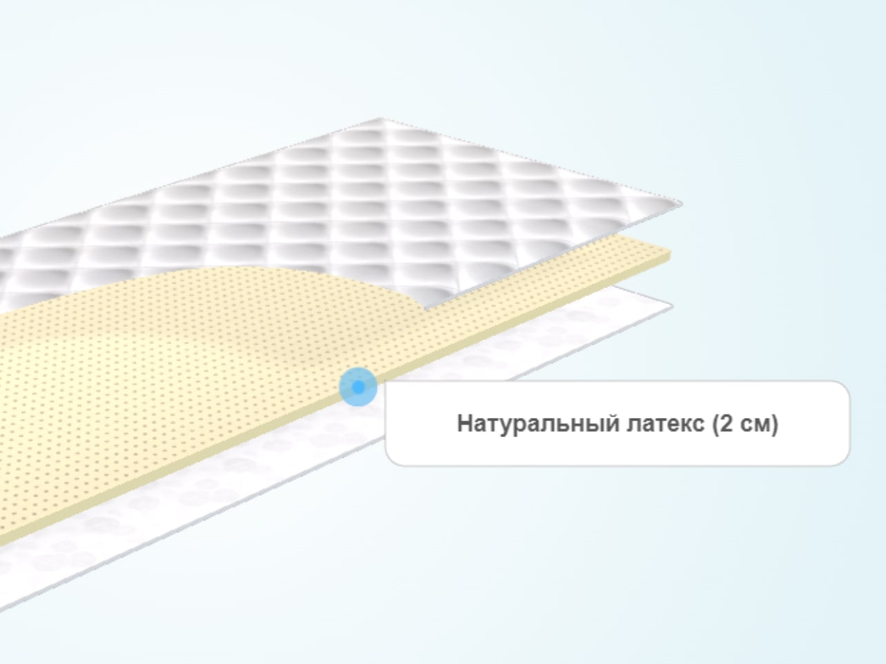 Наматрасник Evita Simple Softy