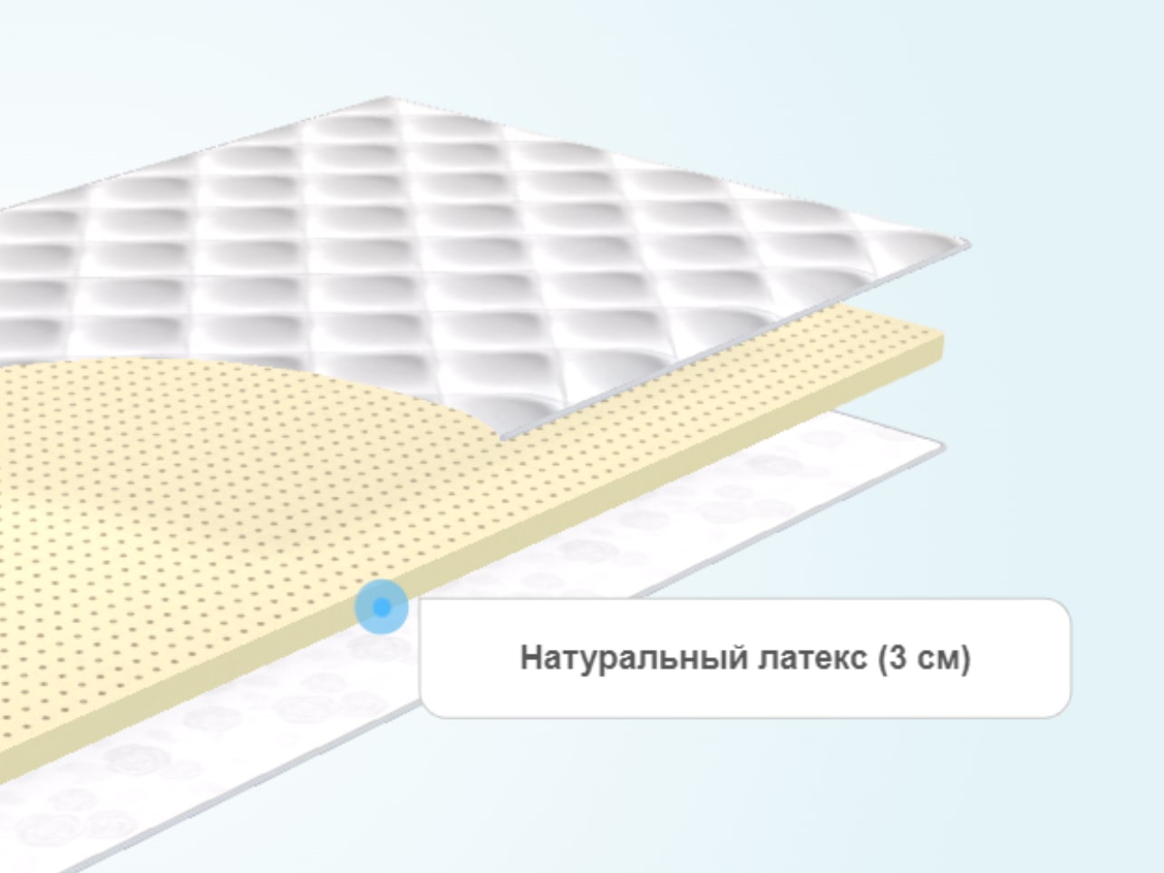 Наматрасник Evita Softy