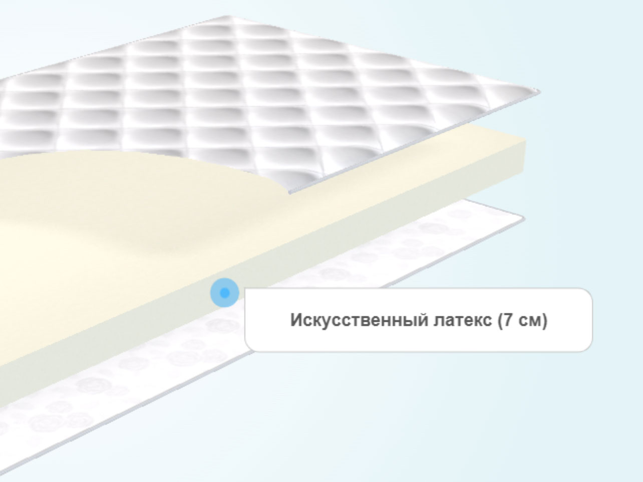 Матрас Nuvola Online Buongiorno 9
