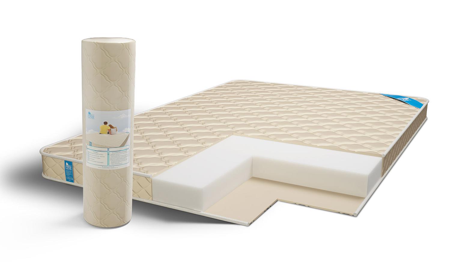 Круглый матрас Comfort Line Eco Roll Slim
