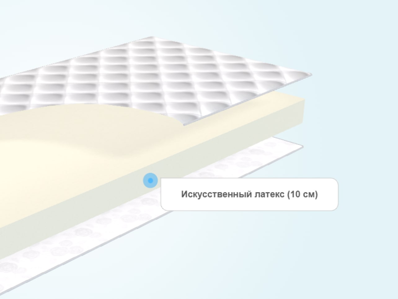 Круглый матрас Comfort Line Eco Roll Slim