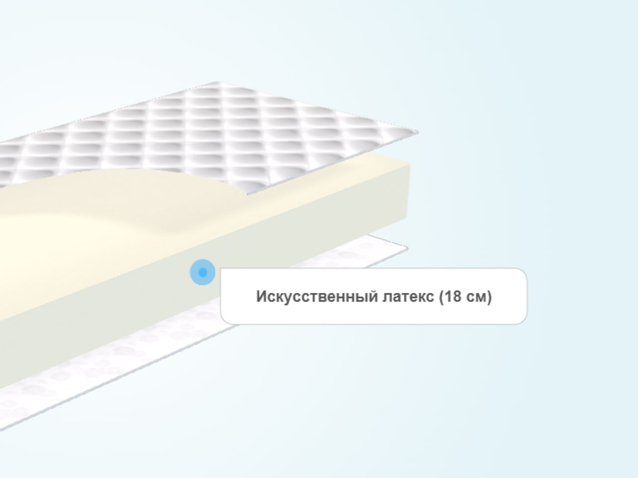 Круглый матрас Comfort Line Eco Roll+
