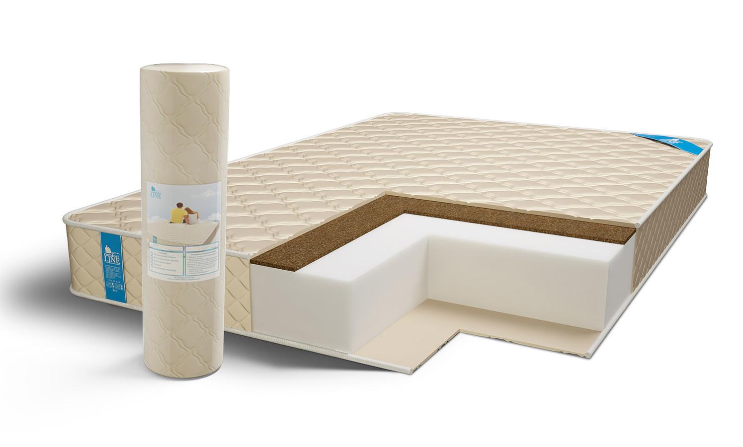 Круглый матрас Comfort Line Cocos Roll Classic+