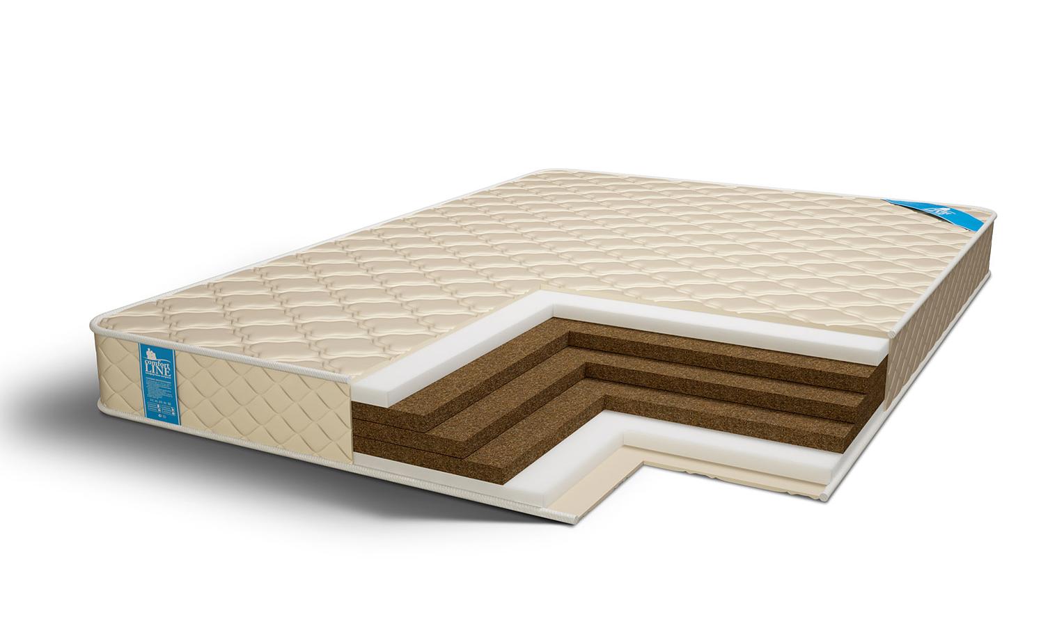 Круглый матрас Comfort Line Eco Hard Puff