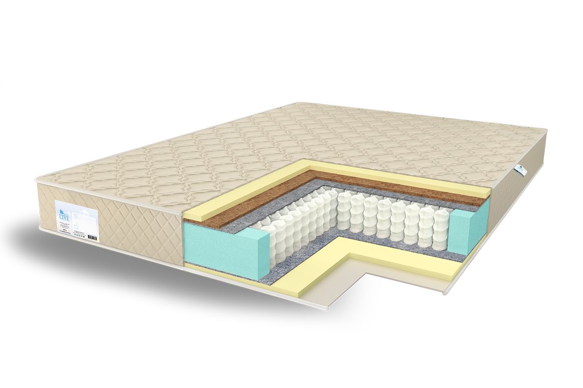 Круглый матрас Comfort Line Kombi Memory 2-Cocos S1000