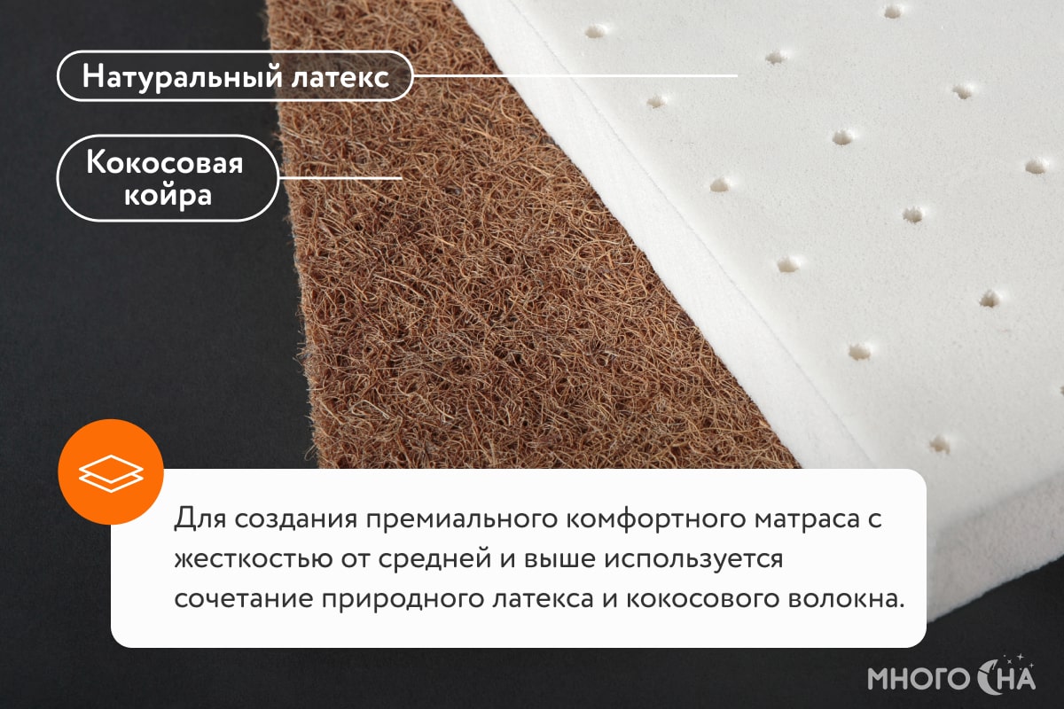 Матрас Clever Nature Slim