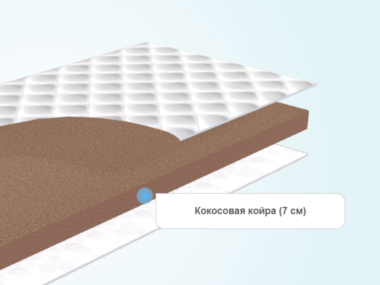 Детский матрас Орматек Round Kids Classic