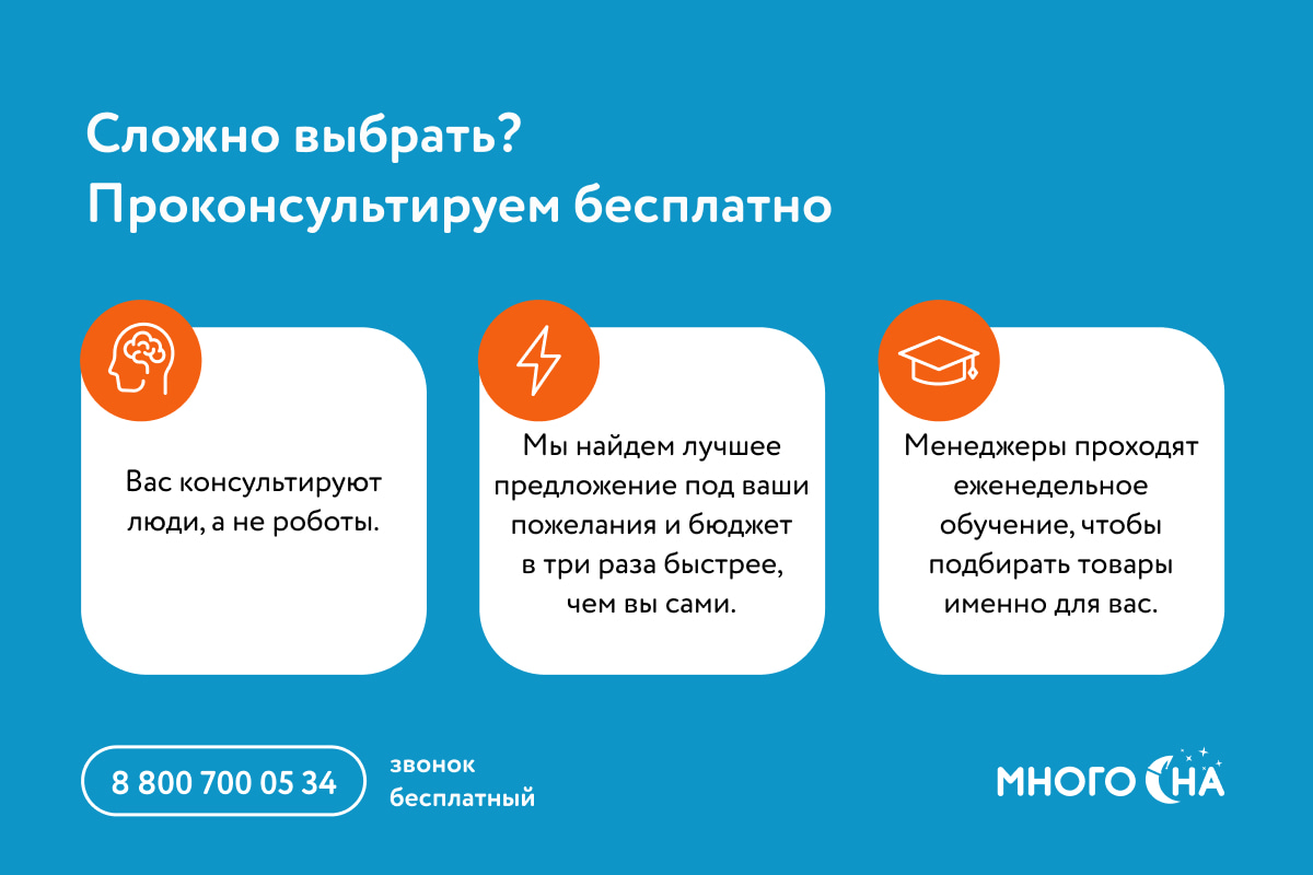 Наматрасник Райтон Save Plus