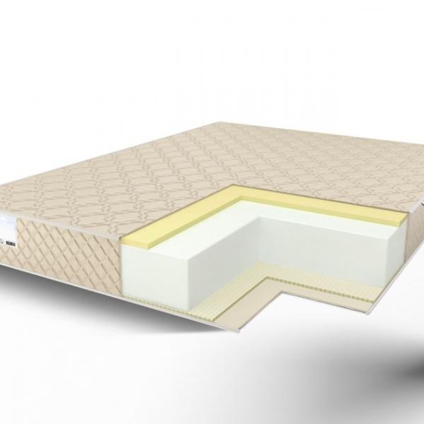 Матрас Comfort Line Memory-Latex Eco Roll+