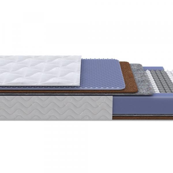 Матрас ProSon Active Duo M/F