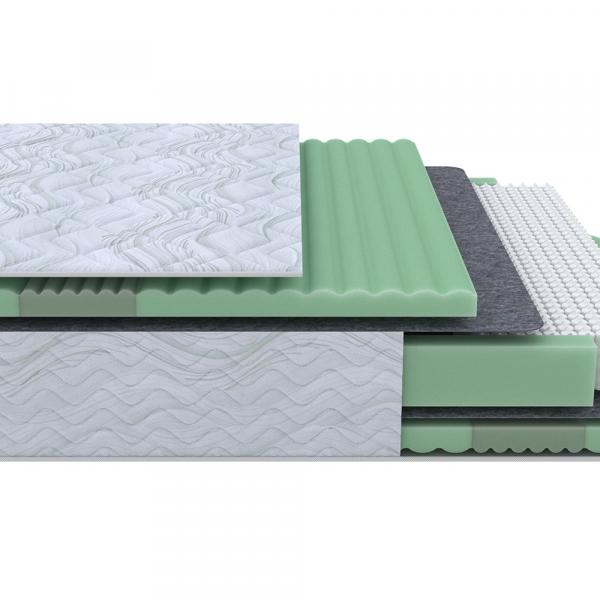 Матрас ProSon Green Comfort M