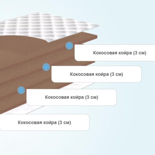 Матрас Luntek Cocos Support 12