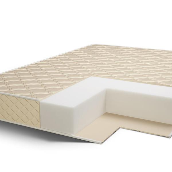 Матрас Comfort Line Eco Roll+