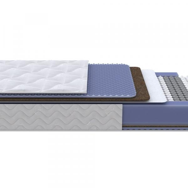 Матрас ProSon Active Comfort M