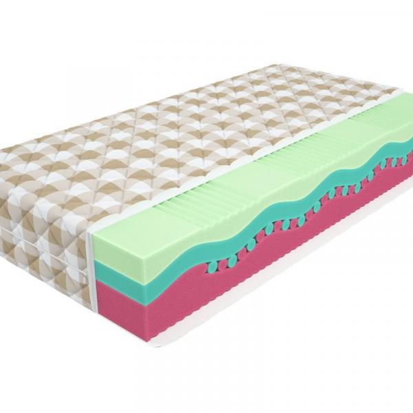Матрас Mr.Mattress Fest Soya