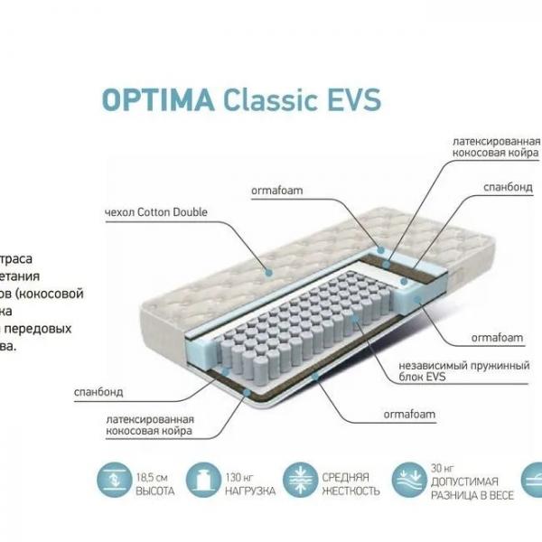 Матрас Орматек Optima Classic EVS