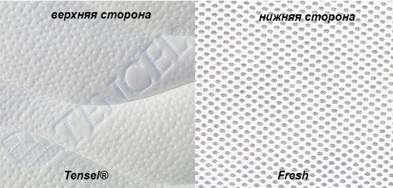 Матрас LineaFlex Real Active (Актив Реал)