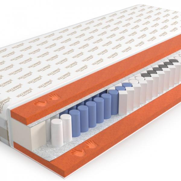 Матрас Mr.Mattress Elixir XL