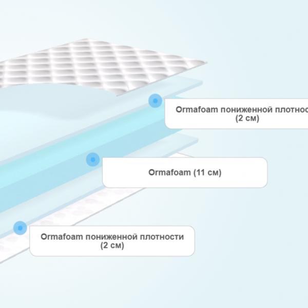 Матрас Орматек Flex Base