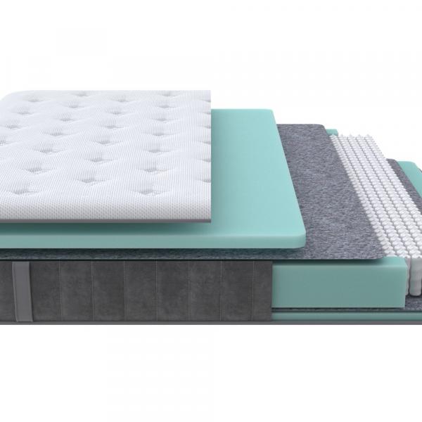 Матрас ProSon Grace Soft