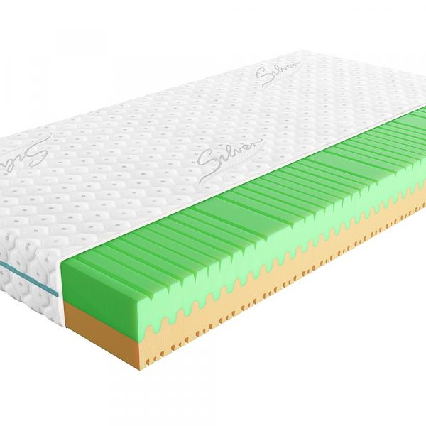 Матрас Sontelle Fuse Comfort