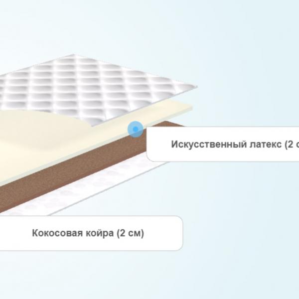 Тонкий матрас Promtex-Orient Latex Eco 2/Cocos 2